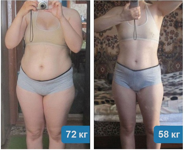 3 недели голода. Голодание до и после. Голодание для похудения до и после. Голодание месяц до и после. Голодание фото до и после.